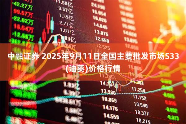 中融证券 2025年9月11日全国主要批发市场S33(油葵)价格行情