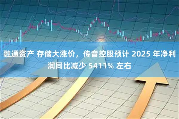 融通资产 存储大涨价，传音控股预计 2025 年净利润同比减少 5411% 左右